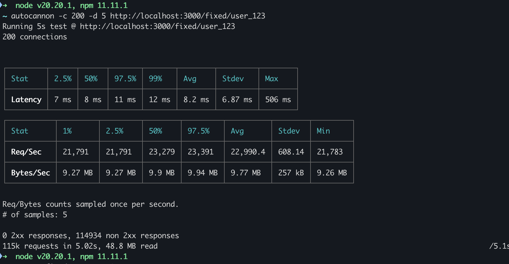 thundering-herd-vulnerable