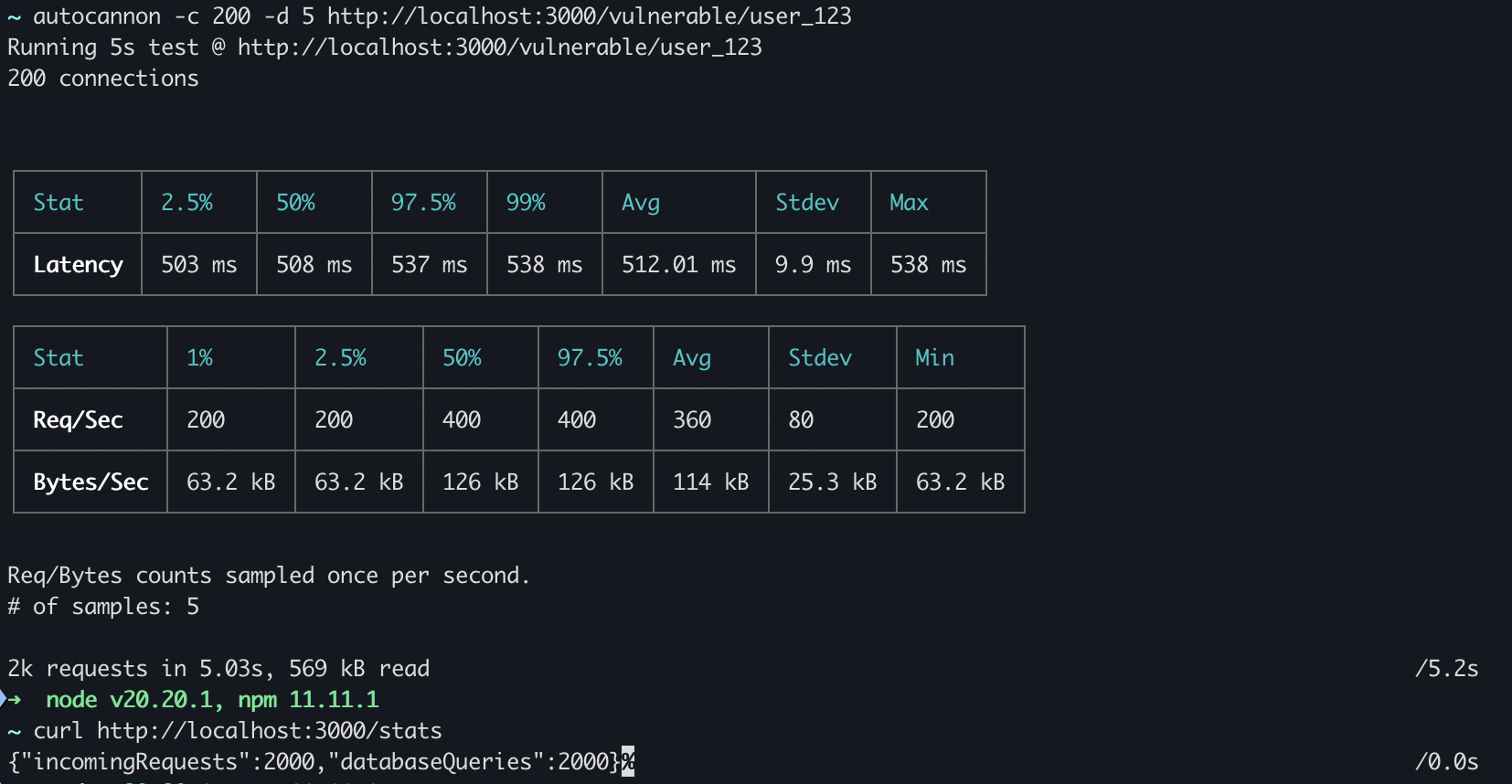thundering-herd-fixed